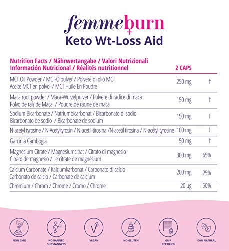 Dr. Gotthilf 1927 Femmeburn | Quemador De Grasa Para Mujeres | Píldoras Keto Para Pérdida De Peso| Supresor Del Apetito | Quemagrasa Natural | 60 Cápsulas Veganas