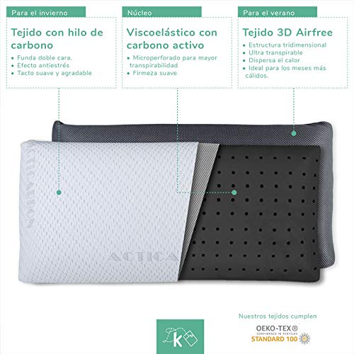 Dreaming Kamahaus Pack 2 Almohadas viscoelástica Carbono Activo 70cm | Núcleo indeformable | Hilo de Plata | Microperforada | Antiestrés | Funda con 2 Caras Invierno/Verano |