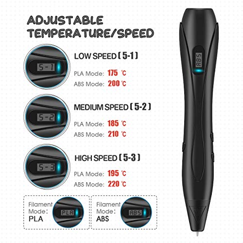 Dreamingbox Pluma 3D, Regalo Niña 6-15 Años Juguetes Niños 6-13 Años Regalos para Niños Juguetes para Niñas de 6-12 Años Regalos Navidad Niños Juguetes Educativos 6-15 Años Negro