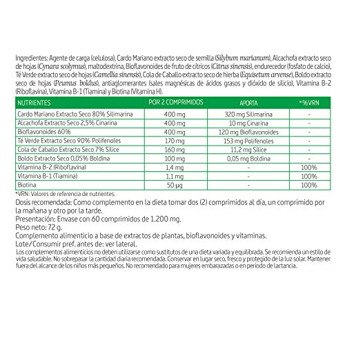Drenaclean® 720 mg 60 comprimidos con cardo mariano, alcachofa, bioflavonoides, té verde, cola de caballo, boldo, vitamina B-2, B-1 y Biotina.