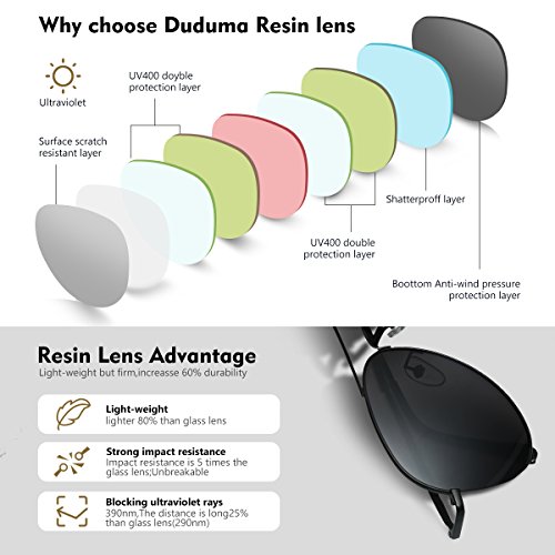 Duduma Lente Antirreflejante Completo UV400 Gafas de Sol con Diseño de Moda Retro Para Hombre y Para Mujer.