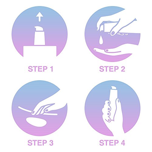 Durex - Lubricantes y geles