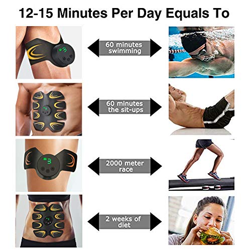 Echoice Electroestimulador Muscular Abdominales USB Recargable Masajeador Eléctrico Cinturón EMS Trainer para Abdomen Brazo Piernas, con 12 Gel Hojas