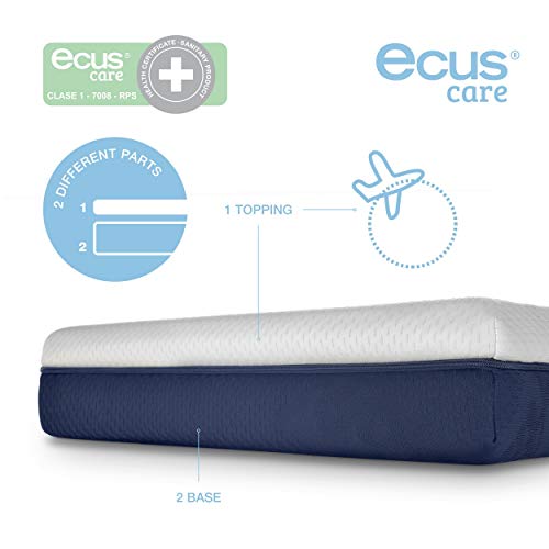 Ecus Kids, El colchón de cuna Ecus Care con certificado farmacéutico que ayuda a prevenir la plagiocefalia - Colchon cuna 120x60