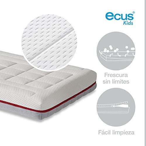 Ecus Kids, El colchón de cuna Pigü, es el colchón cuna que ayuda a corregir el síndrome de cabeza plana del bebé - 120x60x12