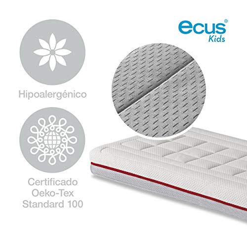 Ecus Kids, El colchón de cuna Pigü, es el colchón cuna que ayuda a corregir el síndrome de cabeza plana del bebé - 120x60x12