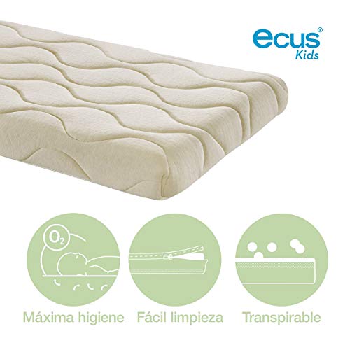 Ecus Kids, El colchón de minicuna Organic, es el colchón minicuna elaborado con materiales orgánicos que potencian sus efectos relajantes - 75x52x8