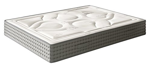 El Almacen del Colchon - Colchón viscografeno Modelo Royal Imperial, 150 x 190 x 30, Máxima Adaptabilidad - Todas Las Medidas, Gris y Blanco