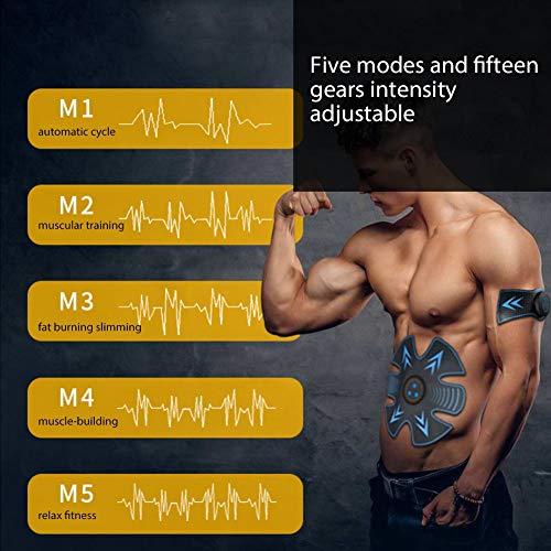 Electroestimulador Muscular Abdominales, para la Cadera Mujer USB Recargable, Estimulador Muscular Ejercitar Gluteos, Hombre y Mujer
