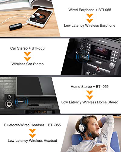 ELEGIANT Receptor Bluetooth 5.0, Adaptador Bluetooth para Audio Aux de Sistema Estéreo de Alta Fidelidad Altavoz Automóvil Jack con Micrófono Super Baja Latencia para Hablar con Manos Libres