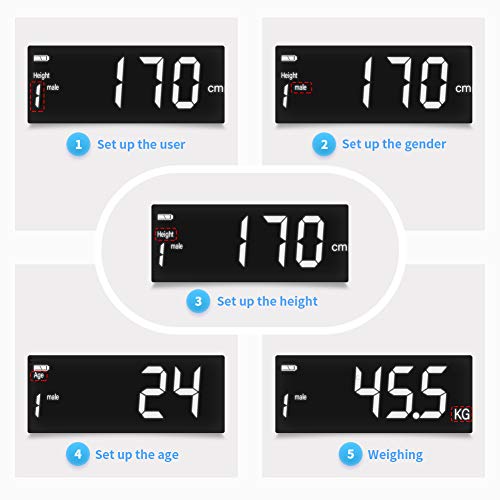 ELEHOT Bascula baño digital grasa corporal analizar 12 datos LCD medida precisa (Negro)