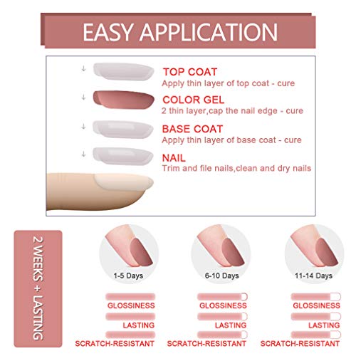 Elite99 Esmaltes Semipermanentes de Uñas en Gel UV LED, Selección de 5 Colores de Esmaltes de Uñas Soak off en Caja de Regalo 7ML 004