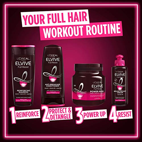 Elvive Haircare L'Oreal Paris Elvive Full Resist Frágil Hair Multi-Use Hair Hair Fortalecedor Máscara con Biotina, 680 ml