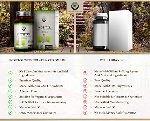 EN Myo Inositol 1000mg Acido Folico 200mg & Cromo 100mg | 90 Cápsulas Veganas | Para Apoyar la Salud de la Mujer | Hecho en el RU en Instalaciones con Licencia ISO | Sin OGM, Gluten o Lácteos