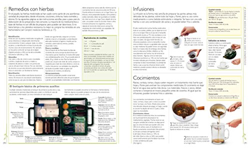 Enciclopedia de plantas