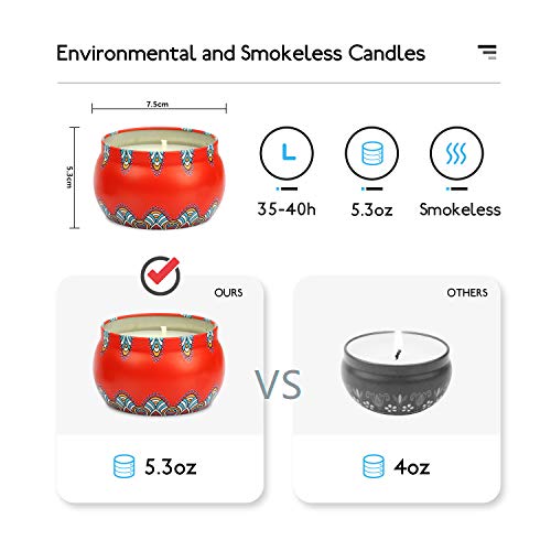 Enibon Velas Aromaticas, Velas Perfumdas Aliviar Estrés y Relajación, 100% Cera de Soja Naturales, 4 * 5,3oz, 35-40 Horas. Regalos Originales Mujer para Yoga, Aniversario, Cumpleaños, Bodas, Navidad