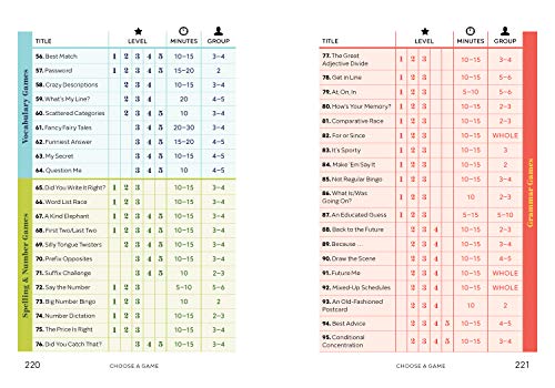 ESL Games for the Classroom: 101 Interactive Activities to Engage Your Students with Minimal Prep