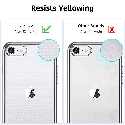 ESR Funda para iPhone SE/8/7 [Funda TPU][No amarillea][Tapa Trasera de Solo 1,1 mm] [Esquinas con Absorción de Golpes][Funda de Silicona Flexible] Rojo Brillante