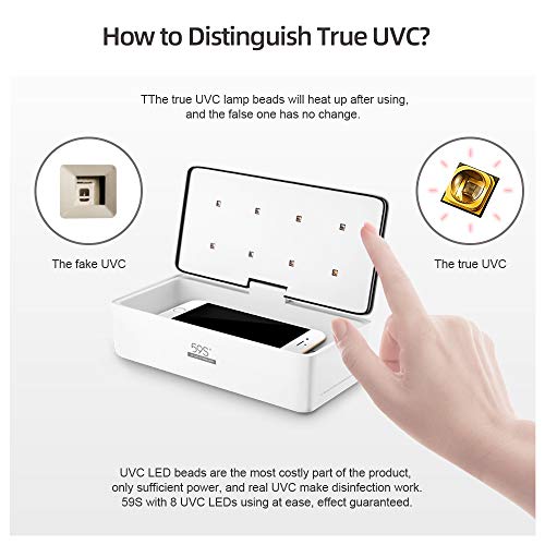 Esterilizador UV, 59S UV Esterilizador Caja LED con 8 Bolas Lámpara de Esterilización Rápida 99.9%, Adecuado para Teléfonos Celulares, Gafas, Estética, Herramientas de Belleza y Cuidado Personal, etc