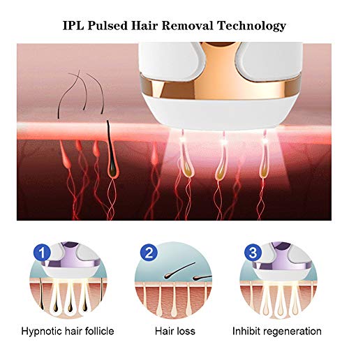 ETE ETMATE Depiladora de Luz Pulsada, Dispositivo de Depilación láser Unisex IPL Profesional sin Dolor 999999 Flashes Depilación Permanente Cuerpo
