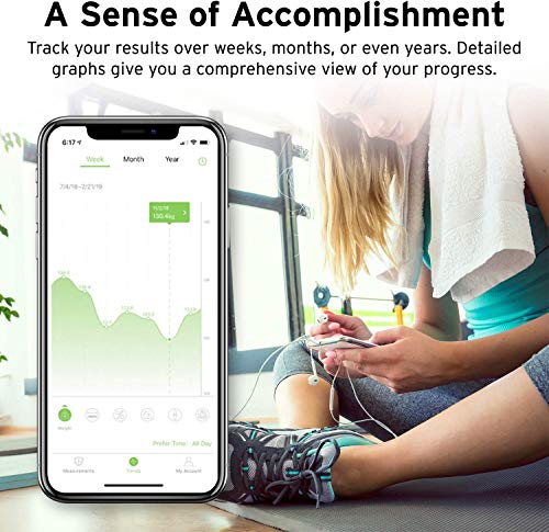 ETEKCITY Báscula Grasa Corporal Bluetooth, Pantalla LED Super Grande, Peso Corporal Inteligente, Medición de Alta Precisión el Porcentaje de Grasa Crporal, para iOS y Android, 180 kg, ESF18