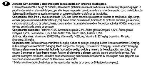 Eukanuba Daily Care Adulto - Alimento seco para perros con sobrepeso y esterilizados, 12,5 kg