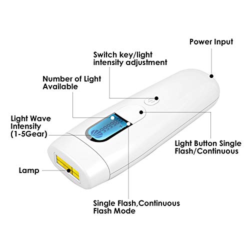 EULIQ IPL Dispositivo de instrumento de depilación láser permanente, Equipo de depilación profesional e indoloro, Blanco