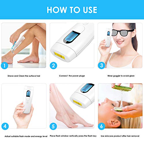 EULIQ IPL Dispositivo de instrumento de depilación láser permanente, Equipo de depilación profesional e indoloro, Blanco