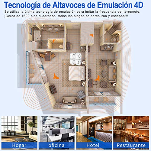 Everenty Repelente Ultrasónico de Plagas [2020 Nueva Versión] Plagas Control Interiores Ahuyentador de Ratones ultrasonidos Ahuyentador de Mosquitos Plagas Cucarachas Ratas Arañas 2 Piezas (Blanco)