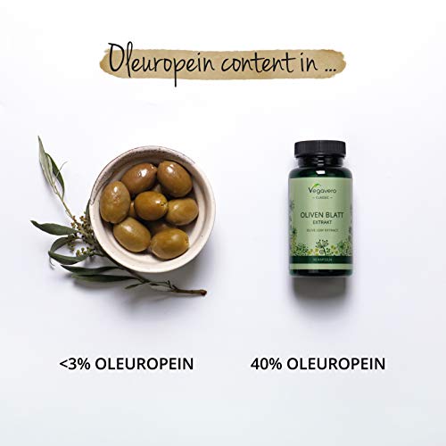 Extracto de Hoja de Olivo Vegavero® | La Dosis Más Alta: 7500 mg con 40% de Oleuropeína | Circulación + Antioxidante + Colesterol | Sin Aditivos | 90 Cápsulas | De España