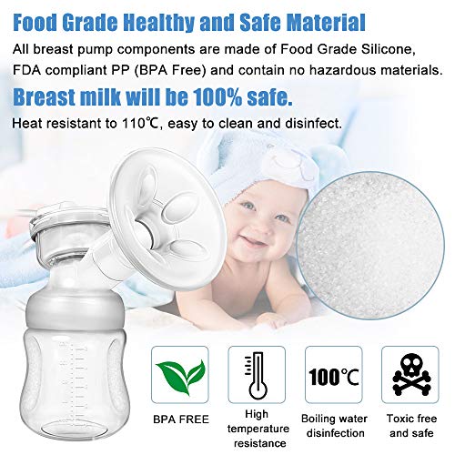 Extractor de leche eléctrico doble, Sacaleches doble Eléctrico Recargable Portátil, 4 modos 10 niveles lactancia Saca leche LED pantalla BPA Free Succión de Leche Materna y Masaje de Senos