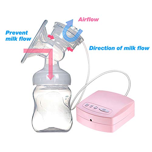 Extractor de leche eléctrico, Extractor de leche individual sin dolor de grado hospitalario, Recargable 2 modos 9 niveles de succión fuertes, excelente modo de masaje(Pink)