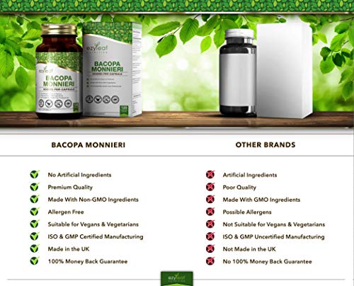 Ezyleaf Bacopa Monnieri | 120 Capsulas Veganas | Para Ayudar en el Aprendizaje, la Memoria y el Concentracion | Nootropico | Pastillas para Estudiar | Sin OGM y Sin Gluten o Sabores Artificiales