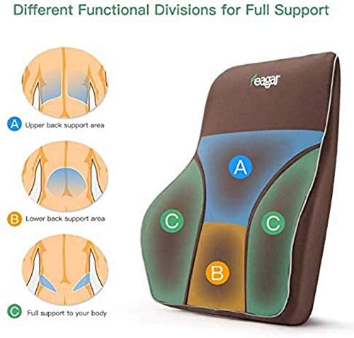 Feagar Repaldo Lumbar para Silla Oficina, Cojin Lumbar Coche con Esponja Memoria, Almohada Lumbar, Soporte Lumbar Coche, Apoyo a la Espalda
