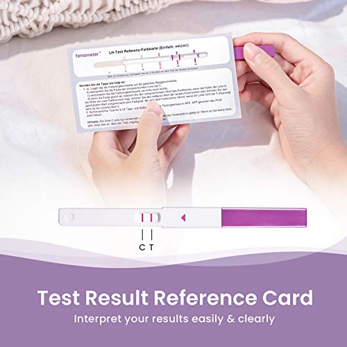 Femometer 20 test Rápido de ovulación ultrasensibles，Tarjeta de referencia de colores para identificar fácilmente el resultado