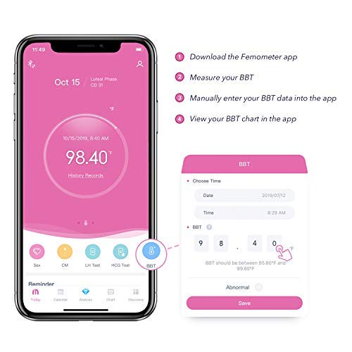 Femometer Termómetro basal - con APP (iOS y Android) en Español - Realiza Seguimiento de los Días Fértiles y Predice la Ovulación para la Planificación Familiar,Morado