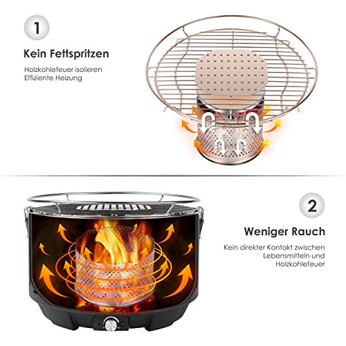 Femor Barbacoa de Carbón sin Humo, con Bolsa de Transporte, USB y Ventilador a Batería, Tiempo de Pcalentamiento de 3 Minutos, para Balcón, Acampada, Excelente Control de Temperatura