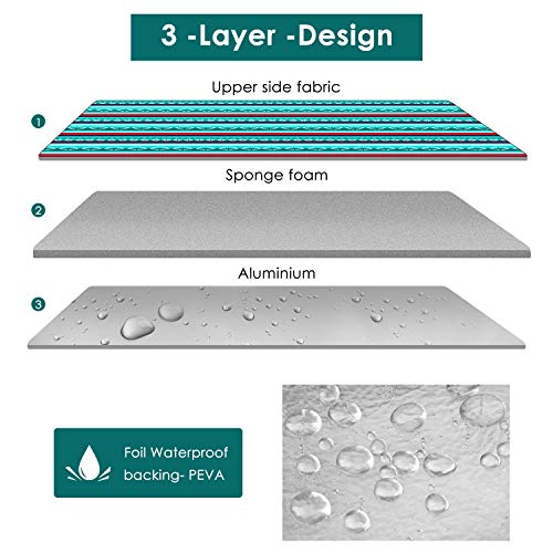 Femor Manta de Picnic Impermeable, Alfombras de Playa 200 x 300cm con Base de Aluminio Duradera, Alfombra Plegable Portátil con Manija para Picnic, Playa, Senderismo, Camping, Viajes (Rayas Verdes)