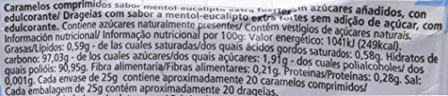 Fisherman's Friend Original, Caramelo Comprimido Sin Azúcar - 12 unidades de 25 gr. (Total 300 gr.)