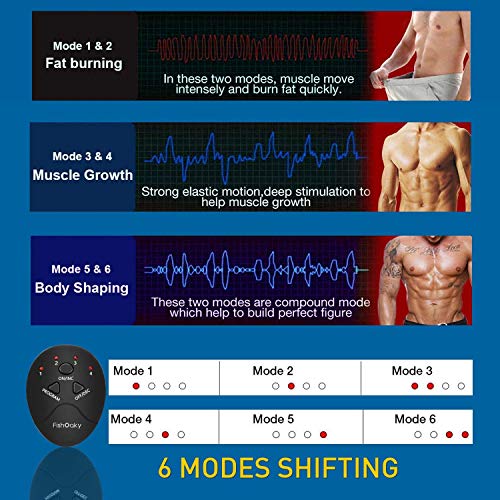 FISHOAKY EMS Electroestimulador Muscular Abdominales, Estimulador Muscular Abdominales, Eñectro Estimulador Abdominal, EMS Trainer para Abdomen/Brazo/Piernas/Cintura para Hombres y Mujeres