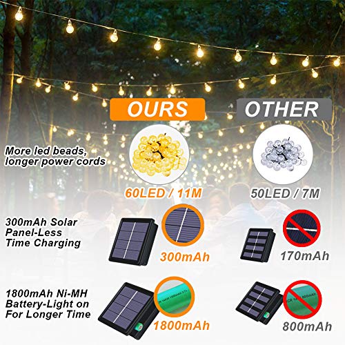 flintronic Cadena de Luces Led Solar, Guirnaldas Luces Exterior, 36ft/11m 60LED Guirnalda Solar LED Bola de Cristal Luces Decorativa para Jardín, Terraza, Boda, Árbol de Navidad, Fiesta, Patio