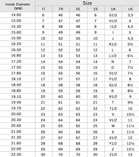 Flongo Anillo de Compromiso, Anillo Negro Titanio, Vintage clásico Anillos de Hombre, Anillo de Boda pedida, Buen Regalo para su Amor, Talla 25