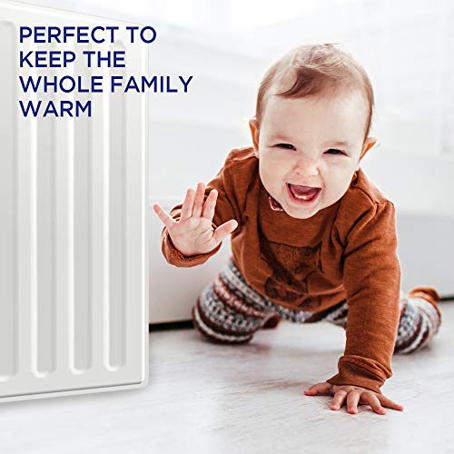 Foil Tech RadPack lámina térmica (5 m x 60 cm), para ahorro de energía en radiador, reflector de calor, aislamiento