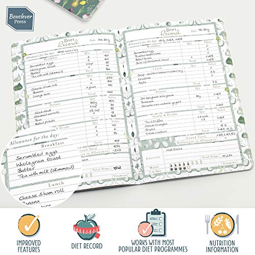 Food Diary de Boxclever Press. Planner de alimentos compatible con Weight Watchers y planes de dieta. Incluye monitor corporal, tabla de pérdida de peso y planificador de comidas. (Verde Salvia)