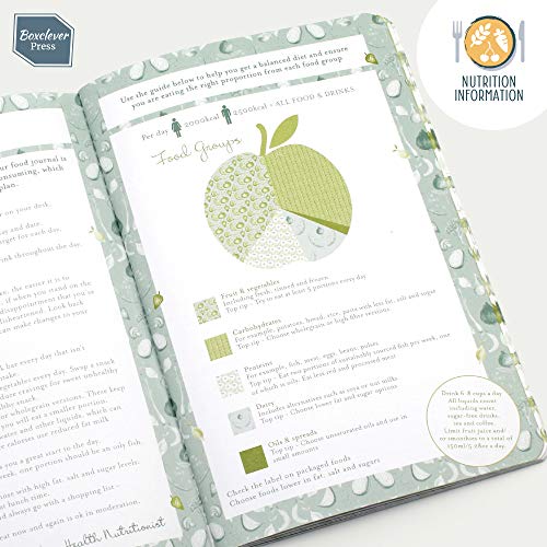 Food Diary de Boxclever Press. Planner de alimentos compatible con Weight Watchers y planes de dieta. Incluye monitor corporal, tabla de pérdida de peso y planificador de comidas. (Verde Salvia)