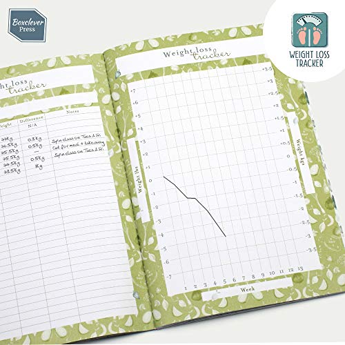 Food Diary de Boxclever Press. Planner de alimentos compatible con Weight Watchers y planes de dieta. Incluye monitor corporal, tabla de pérdida de peso y planificador de comidas. (Verde Salvia)