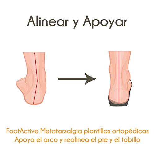 FOOTACTIVE Metatarsalgia - XS - 36/38 EU