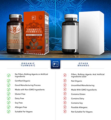 FS Curcuma en Capsulas con Jengibre y Pimienta Negra 1500mg | 180 Capsulas Veganas de Curcuma Organica | Turmeric Curcumin Certificado por Soil Association | Sin OGM, Gluten, Lacteos o Alergenos