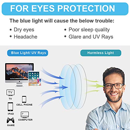 Gafas Bloqueo Luz Azul 2 piezas, Gafas Anti Luz Azul con Protección UV400, Gafas de Lectura Lentes Alta Transparencia, Gafas Ordenador Antideslumbrantesi Protegen la Fatiga Ocular de TV/PC, Unisex
