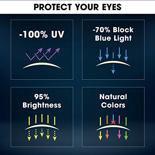 Gafas Gaming Filtro Luz Azul Alta Protección - Lentes Premium Anti Reflejos Contra la Fatiga para Pantallas Ordenadores PC - Gafas Gamer Para Descanso Contra Luz Azul